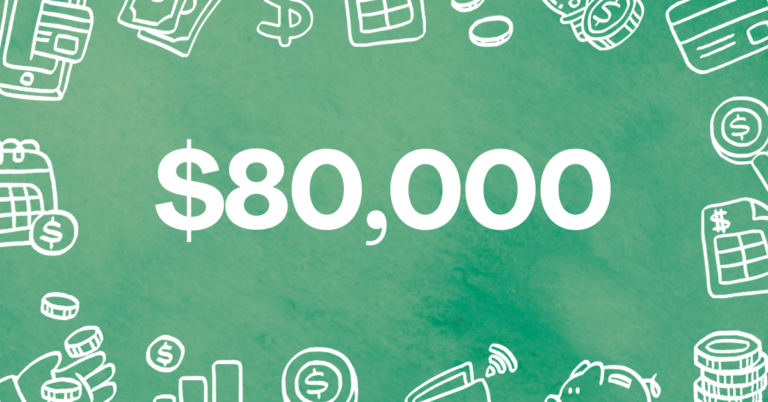Read more about the article How I Made More Than $80,000 by Selling My Amazon KDP Business on Empire Flippers?